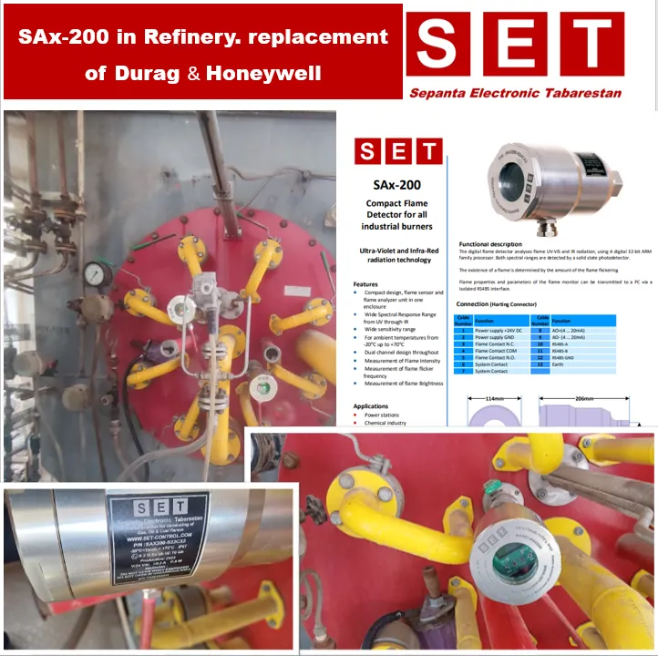 SAX200-in-Refinery-1.webp