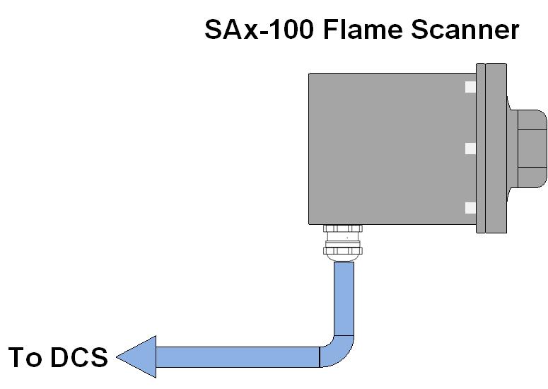 SET-SAX100-Schematic