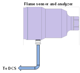 sax-200 flame scanner schematic