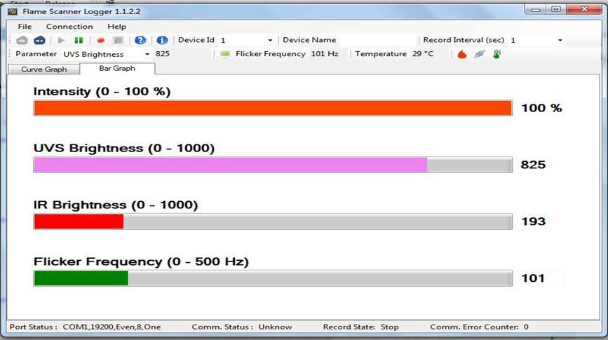 The main page of Flame Scanner Explorer software